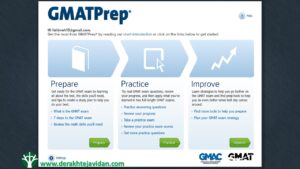 GMAT preparation software