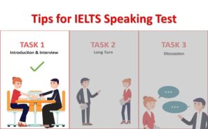 IELTS Speaking tips نکات اسپیکینگ آیلتس